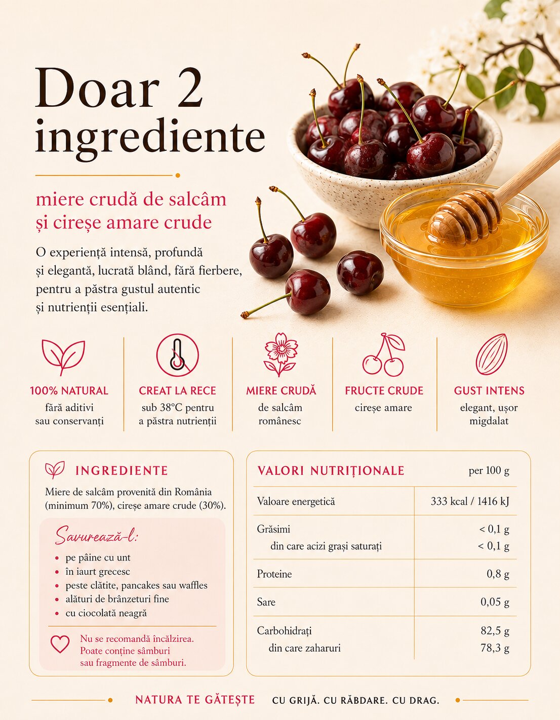 Melinis de cirese amare - 250g